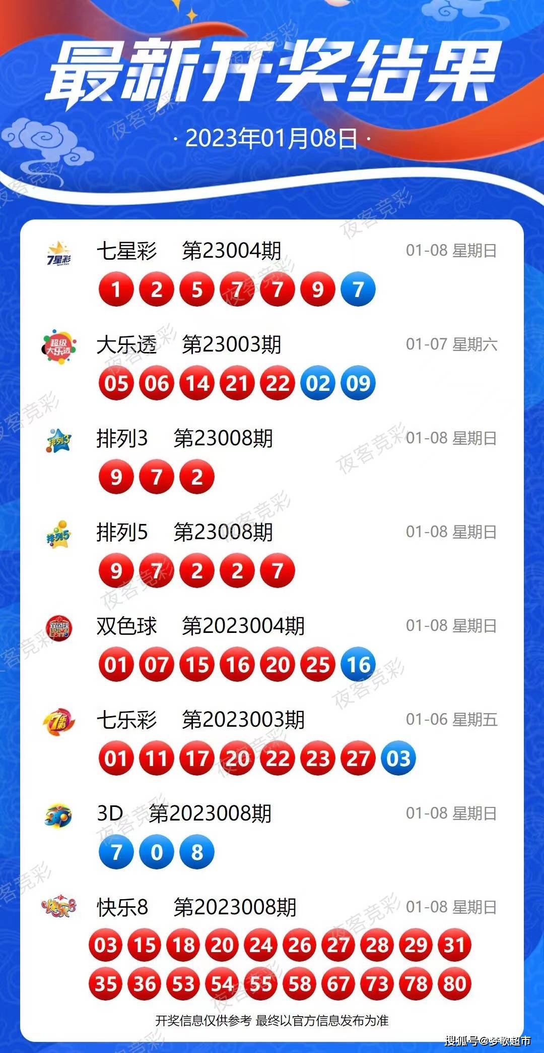 2024年新澳开奖结果,决策资料解释落实_领航款86.717