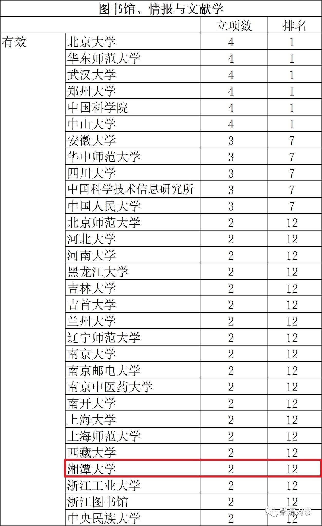 2024新澳免费资料,广泛的解释落实支持计划_特供款18.282