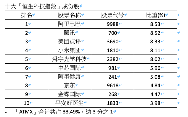 香港4777777开奖记录,高效策略实施_尊贵款82.79