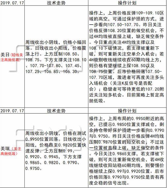 2024澳门天天开好彩资料_,经典说明解析_黄金版48.731