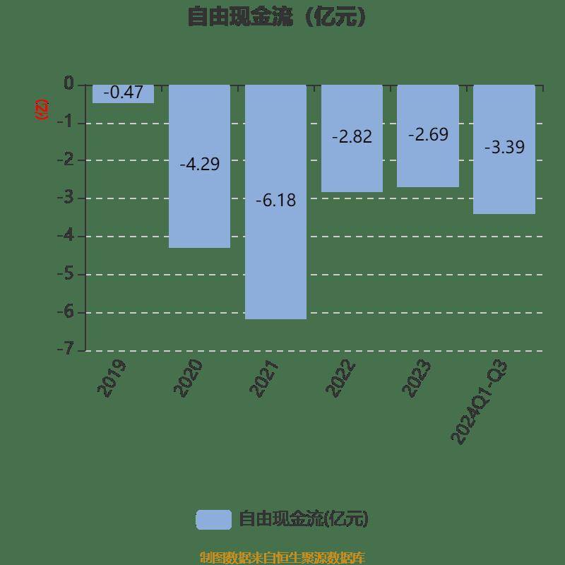 2024新奥正版资料大全,功能性操作方案制定_3D54.664