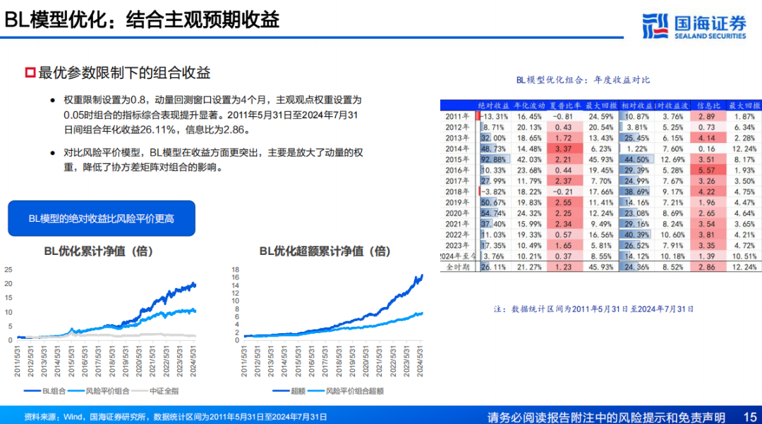 49图库图片+资料,高度协调策略执行_FT41.721