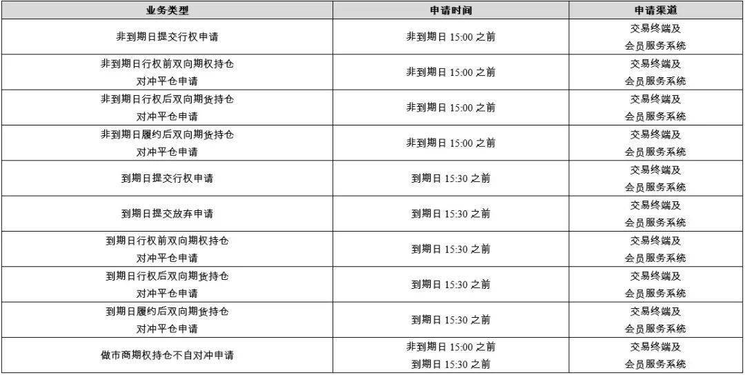 2024香港全年免费资料,定制化执行方案分析_特供款78.746