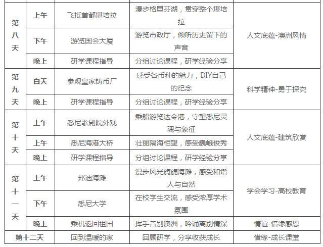 2024新澳资料免费大全,准确资料解释落实_探索版16.549