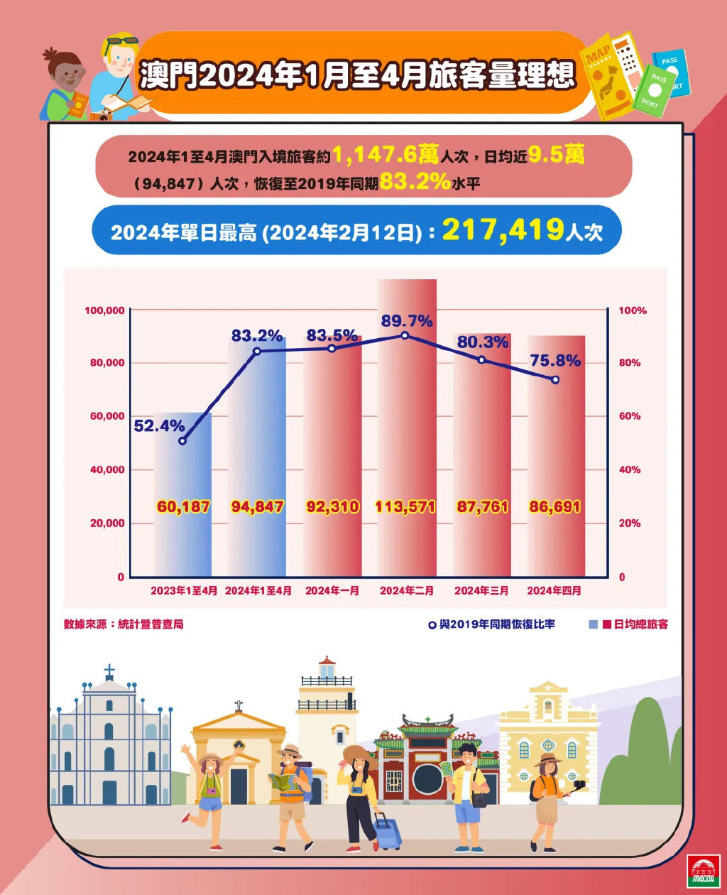 2024年澳门正版免费,动态调整策略执行_9DM27.300