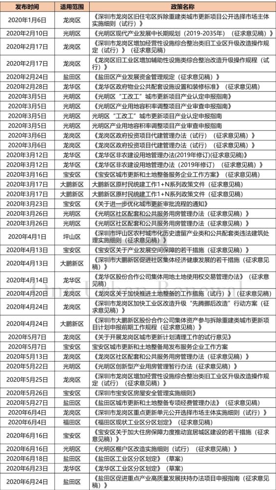 澳门最准最快资料龙门客栈,全面理解执行计划_V版15.748