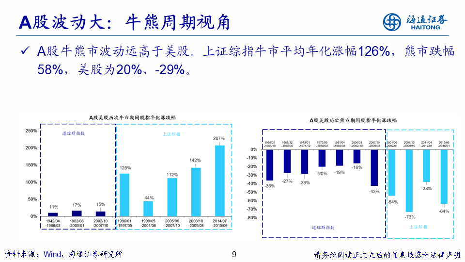 澳门一码一肖一待一中今晚,高度协调策略执行_经典款57.695