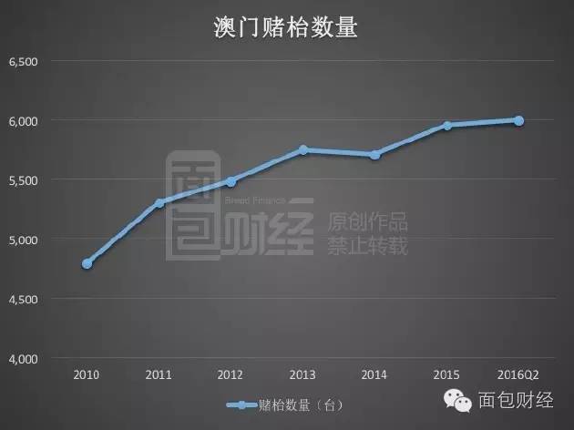 新澳门六2004开奖记录,实地分析数据计划_Hybrid77.276