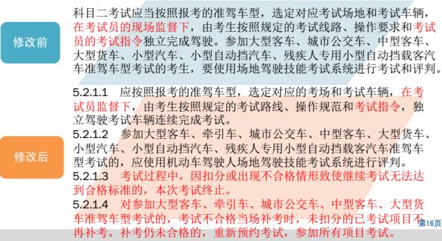 新澳天天开奖资料大全最新54期129期,调整细节执行方案_定制版89.515