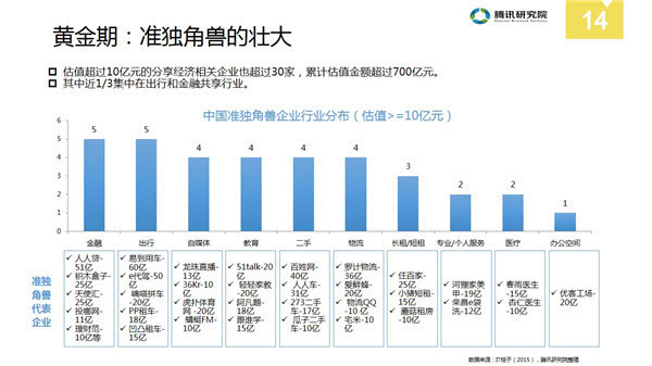 澳门一码一码100准确,深入分析解释定义_基础版71.582