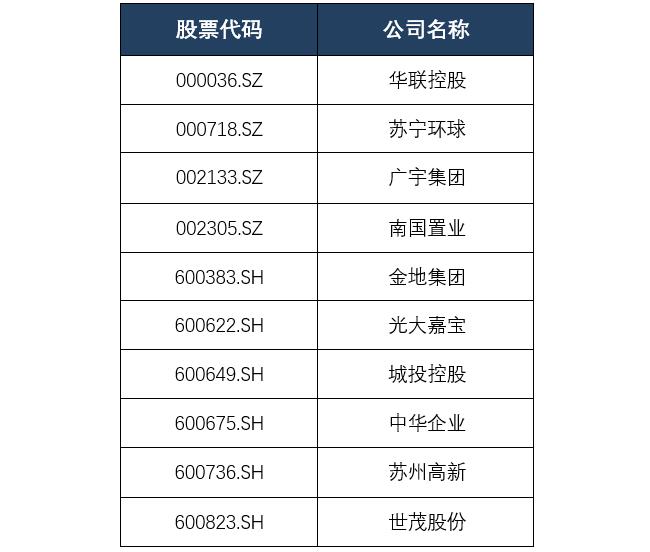 新澳门六开奖结果记录,稳健性策略评估_C版27.663