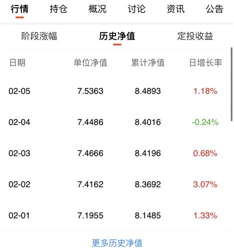 2024澳门天天开好彩大全53期,专业调查解析说明_娱乐版47.587