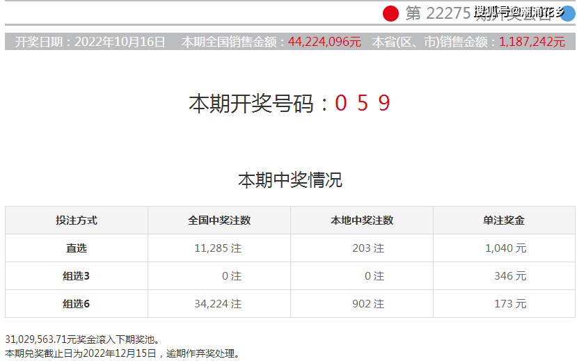 新澳今晚开奖结果查询,最新热门解答落实_挑战款38.55