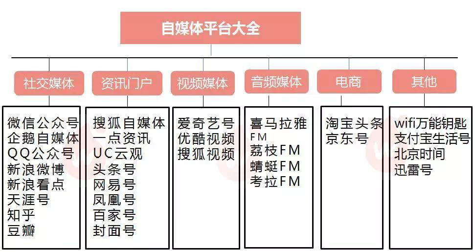 新澳天天开奖资料大全最新54期开奖结果,创造力策略实施推广_X版90.719