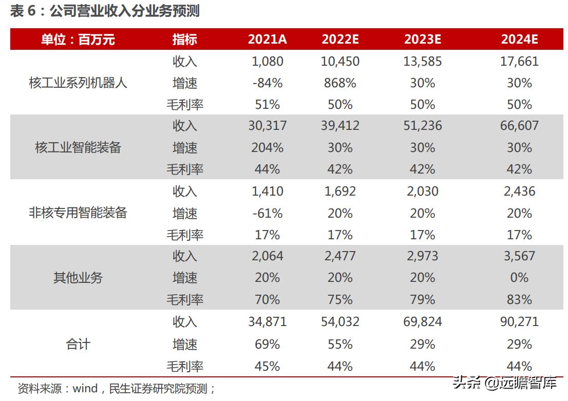 2024年11月22日车祸,国产化作答解释落实_精英款54.376