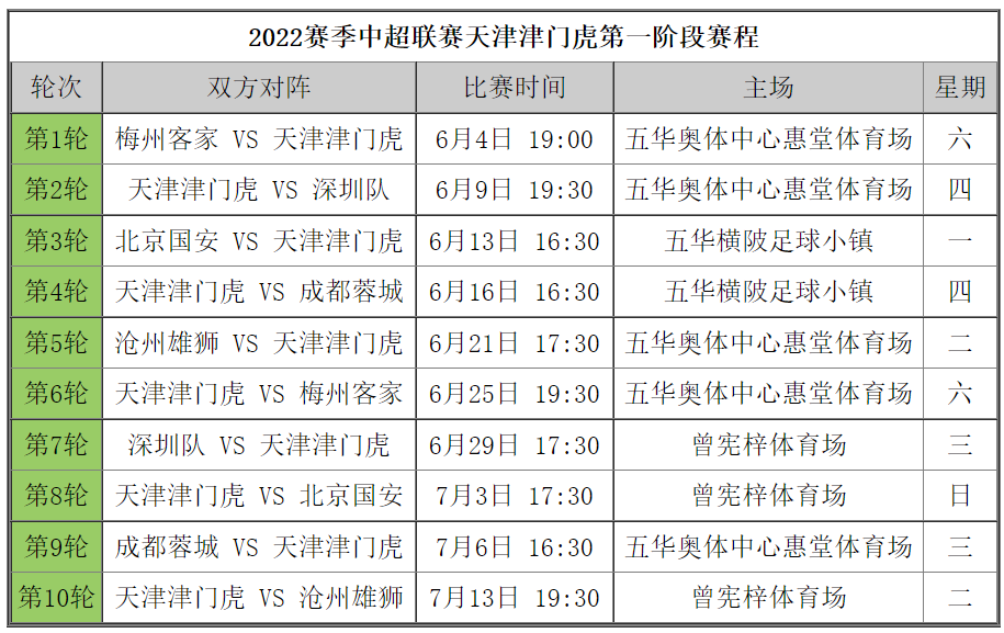 2024新澳门今晚开奖号码和香港,准确资料解释落实_Device12.615