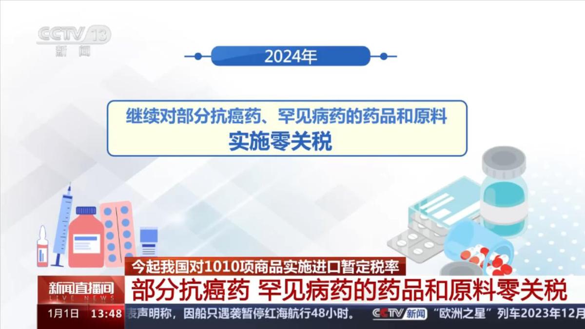 2024今晚香港开特马开什么,创新计划执行_户外版49.598