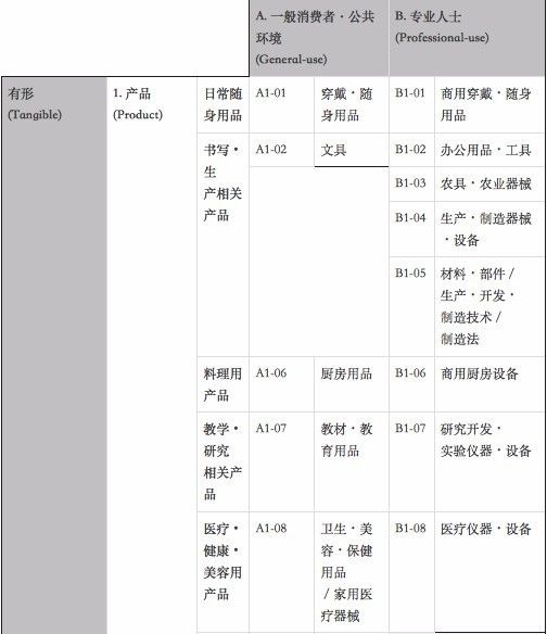 新澳门六开奖结果直播,高效方案实施设计_AR版94.390