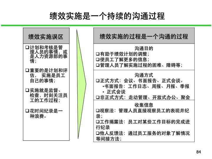 2024年正版资料免费大全一肖,科学解析评估_Tablet80.677