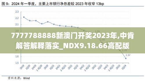 2024新澳开奖结果,经典解释落实_mShop57.511