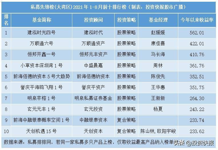 2024新澳门今晚开特马直播,最新热门解答定义_战略版32.900