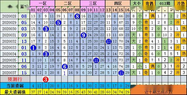 新澳门期期准精准,效率资料解释落实_Z90.105