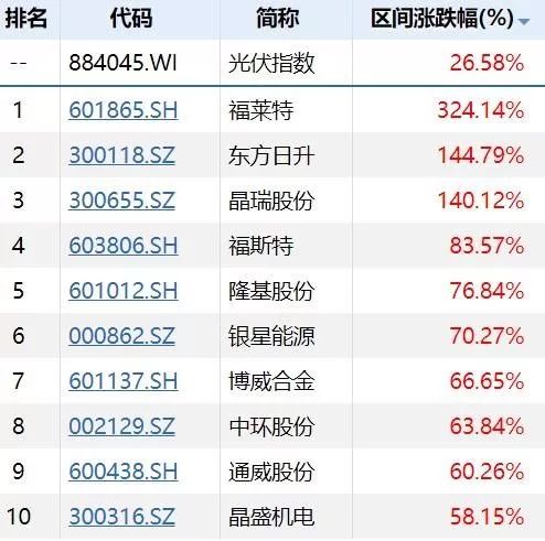 2024新奥天天开好彩大全,灵活性策略设计_界面版65.805