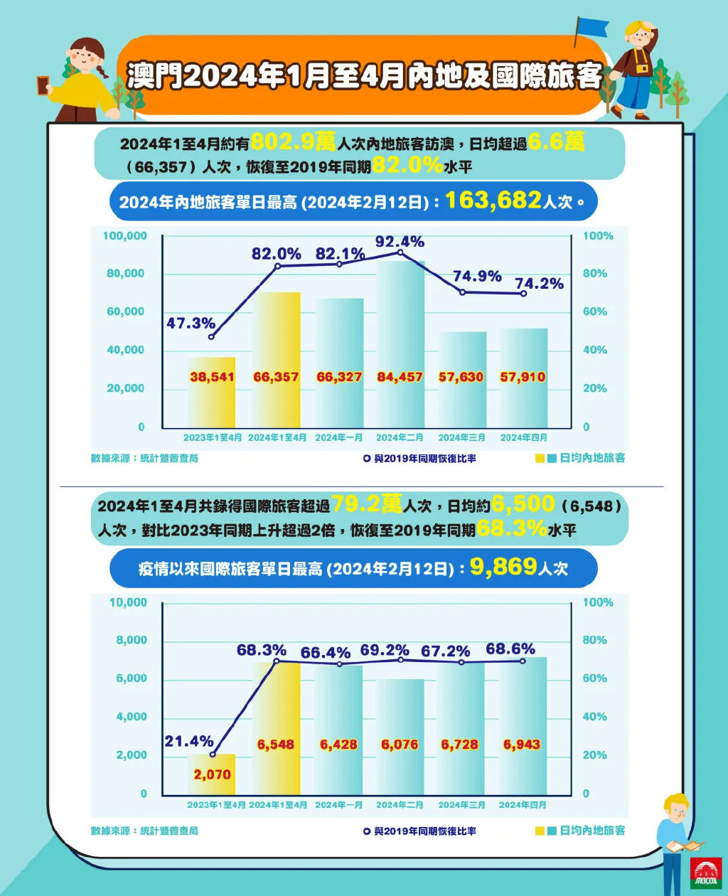 2024新澳门精准免费大全,创造力策略实施推广_Harmony款63.636