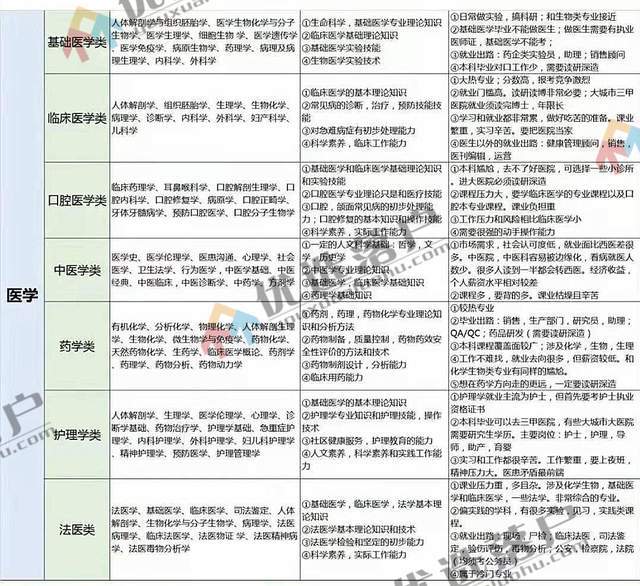 澳门今晚必开1肖,权威分析说明_专业款81.192