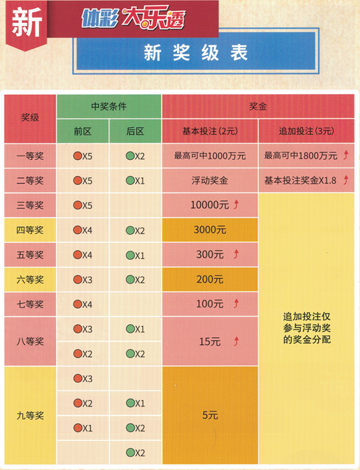 新2024年澳门天天开好彩,准确资料解释落实_顶级款40.78