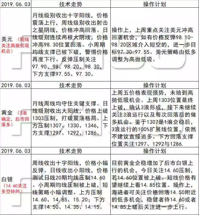 新澳天天开奖资料单双,全局性策略实施协调_android90.202