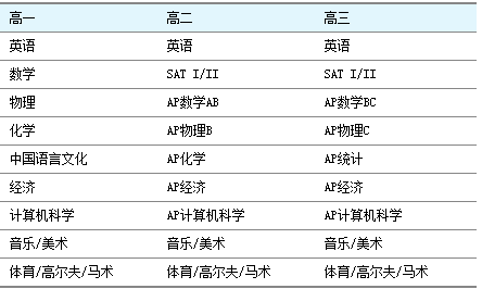 新澳天天开奖资料大全1038期,涵盖广泛的解析方法_eShop30.430