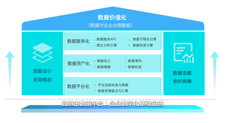 新奥天天彩正版免费资料,快速解答策略实施_专属款70.186