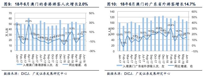 澳门开奖结果+开奖记录表013,深层策略执行数据_专家版25.463