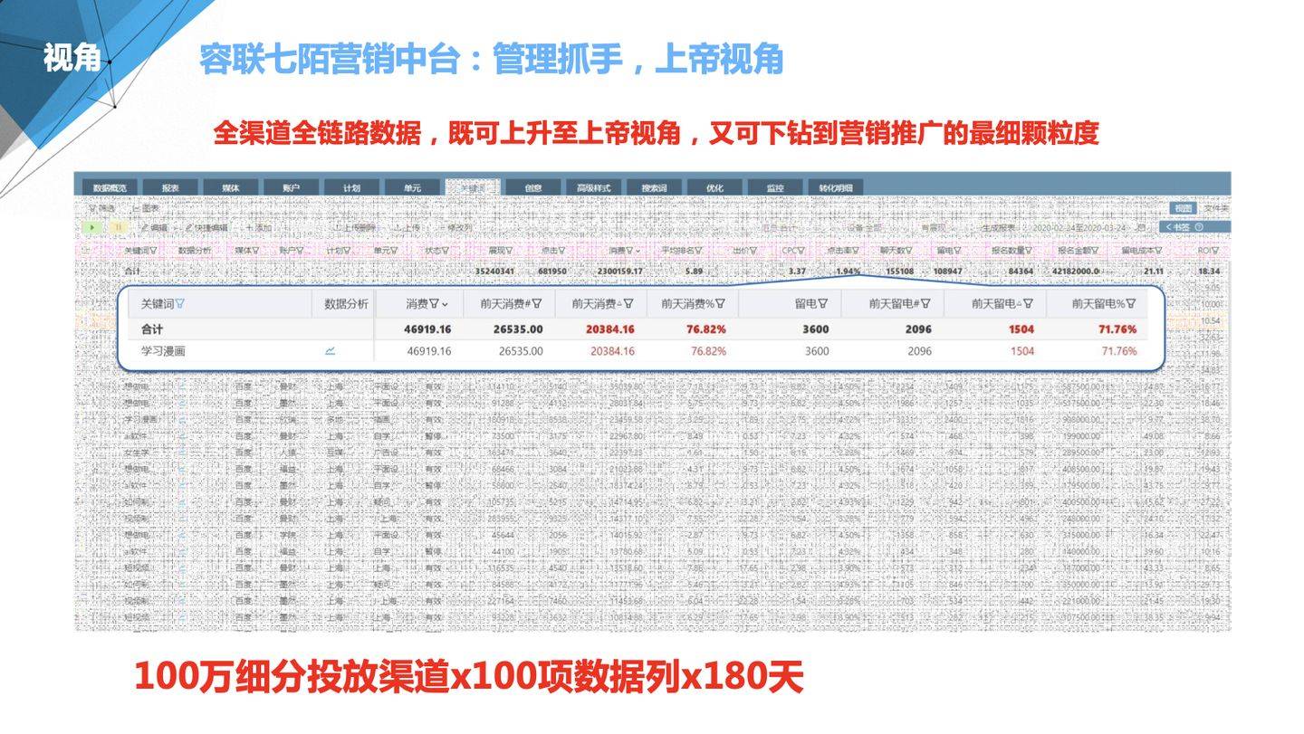 新澳六开彩开奖号码今天,数据驱动决策执行_Chromebook53.62