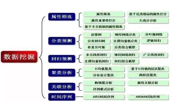 新澳门四肖三肖必开精准,深入数据执行计划_微型版60.448