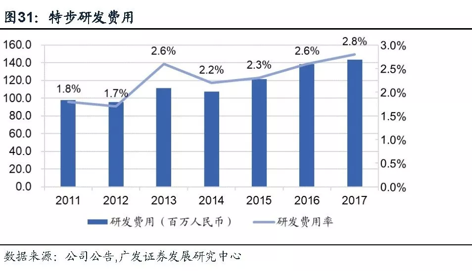 香港4777777开奖结果+开奖结果一,稳定性设计解析_专业版82.616