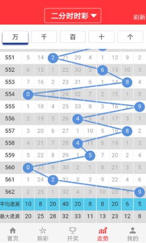 2024澳门天天六开彩免费图,深度研究解释定义_薄荷版70.756