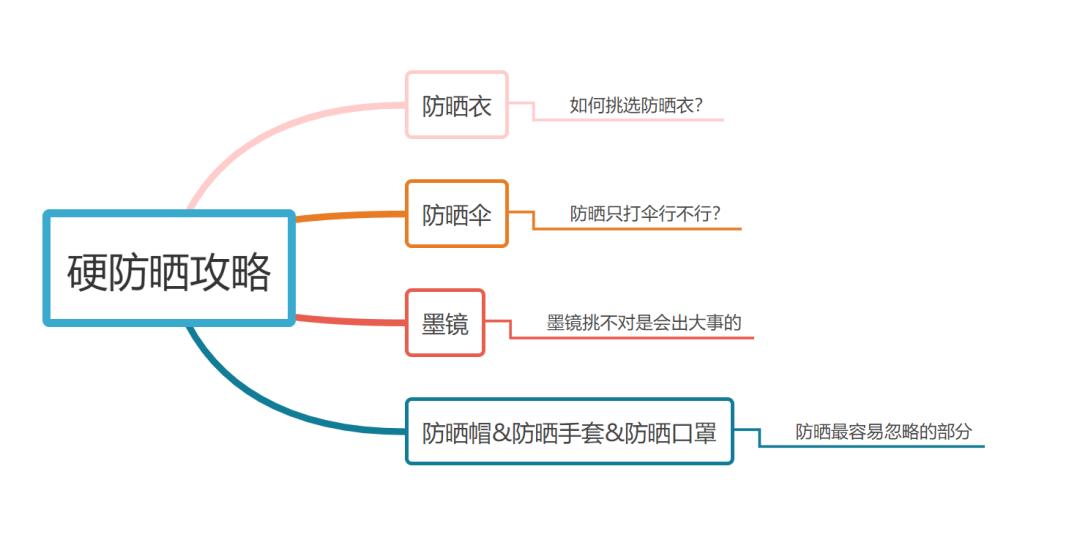 新奥资料免费期期精准,标准化流程评估_Essential85.279