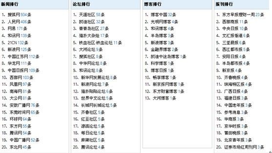 2024澳门今晚开什么生肖,国产化作答解释落实_2DM13.838