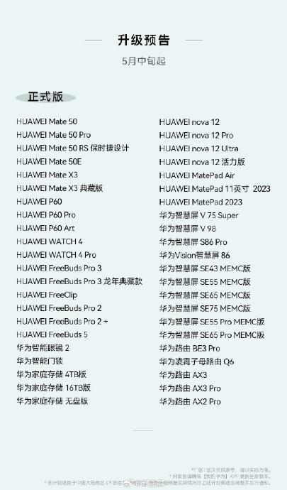 2024今晚澳门开特马,最新答案解释落实_HarmonyOS19.437