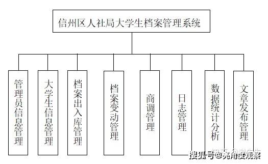 新奥门正版资料大全图片,资源整合策略实施_LE版18.854