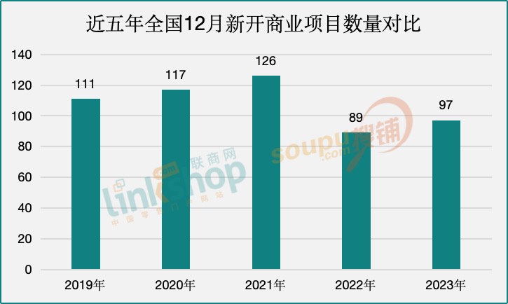 7777788888新澳门开奖2023年,资源策略实施_Kindle52.455