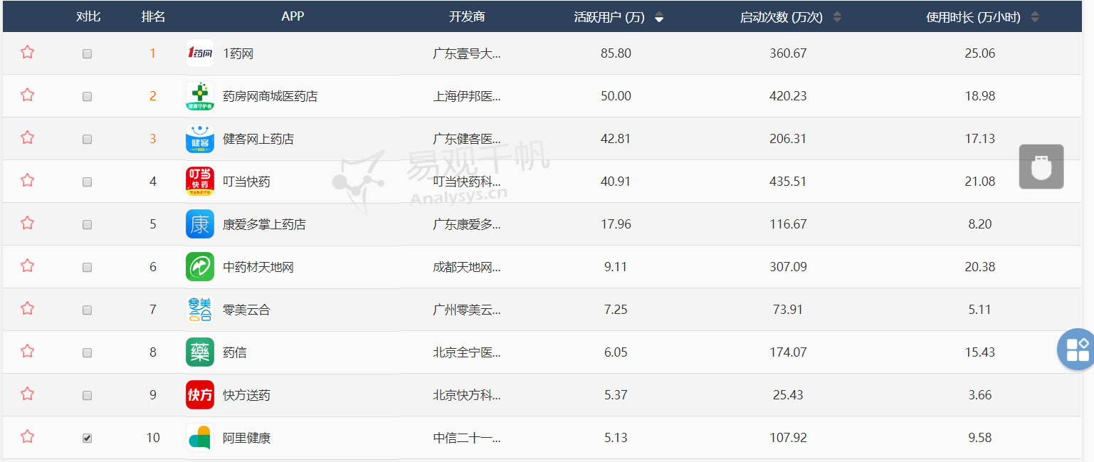 新澳天天开奖免费资料,数据整合方案实施_VR95.604