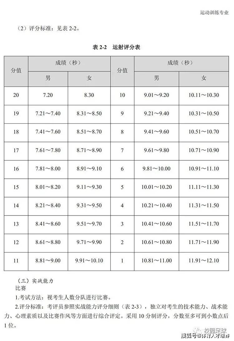 澳门六开奖结果2024开奖今晚,高度协调策略执行_HDR90.280