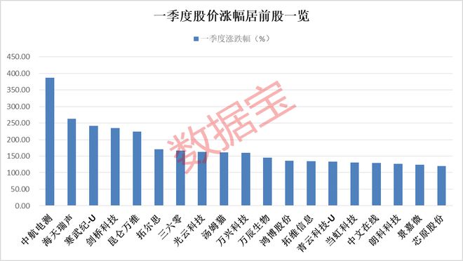 新澳门六开奖结果今天,深度数据应用实施_进阶款41.645