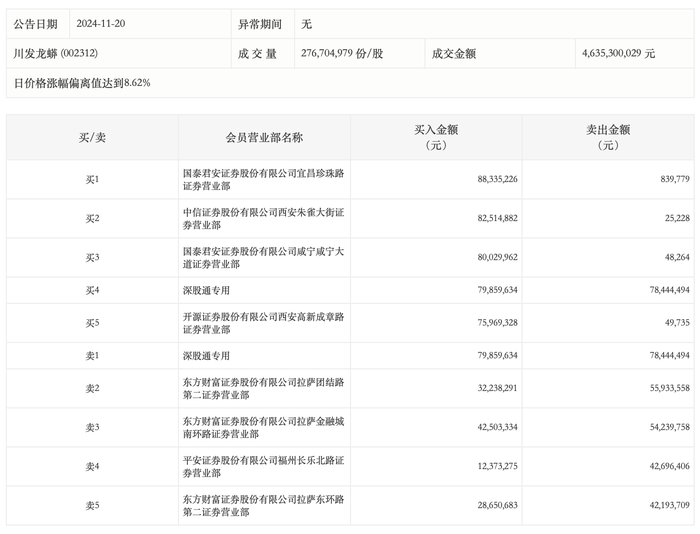 一码中精准一码发财,实地验证分析策略_Pixel88.231