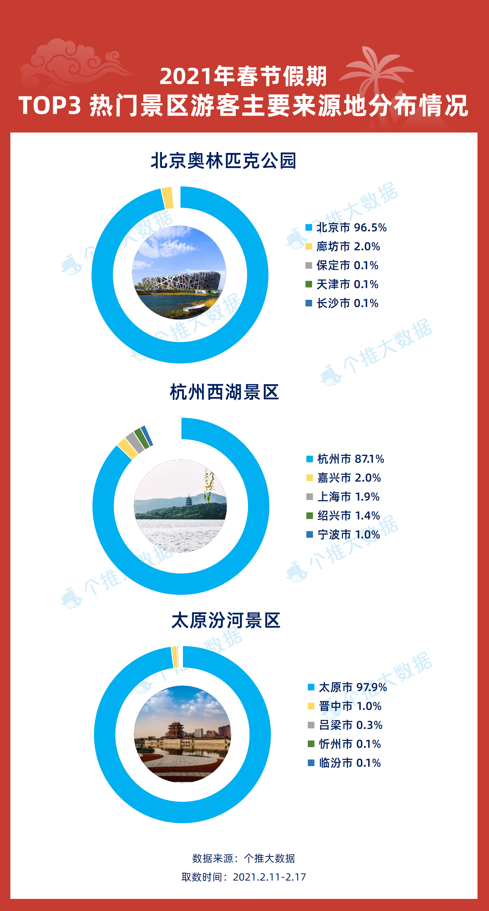 新奥长期免费资料大全,专业数据解释定义_静态版43.349