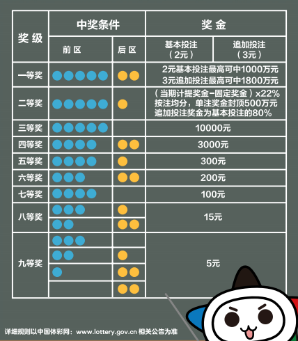 香港二四六天天彩开奖,香港二四六天天彩的开奖规则相对简单