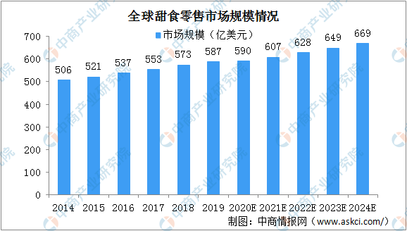 2024年资料免费大全,可靠操作策略方案_Harmony73.706